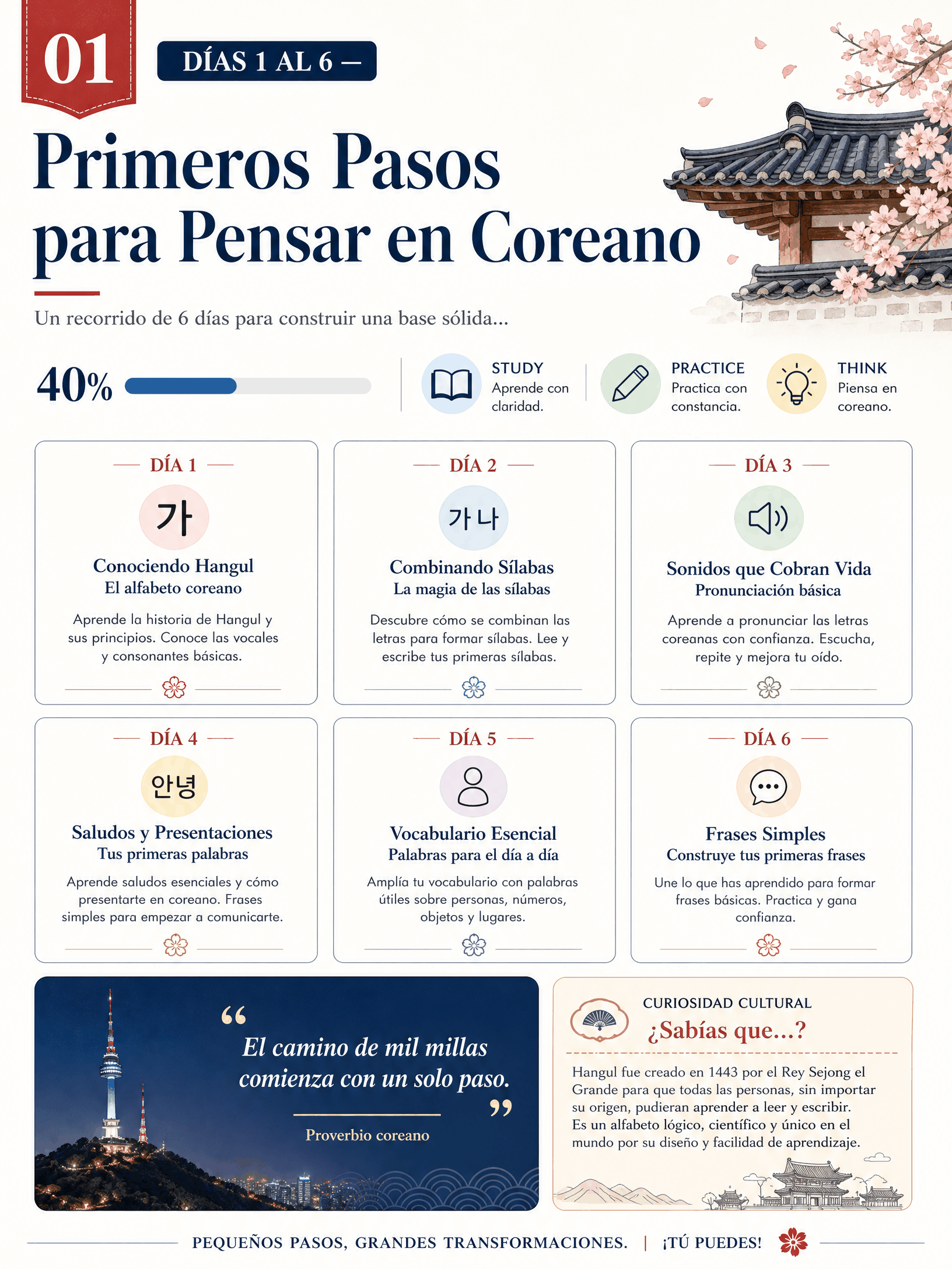 Dias 1 a 6 — Primeiros Passos